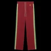 Le Pantalon Survêtement